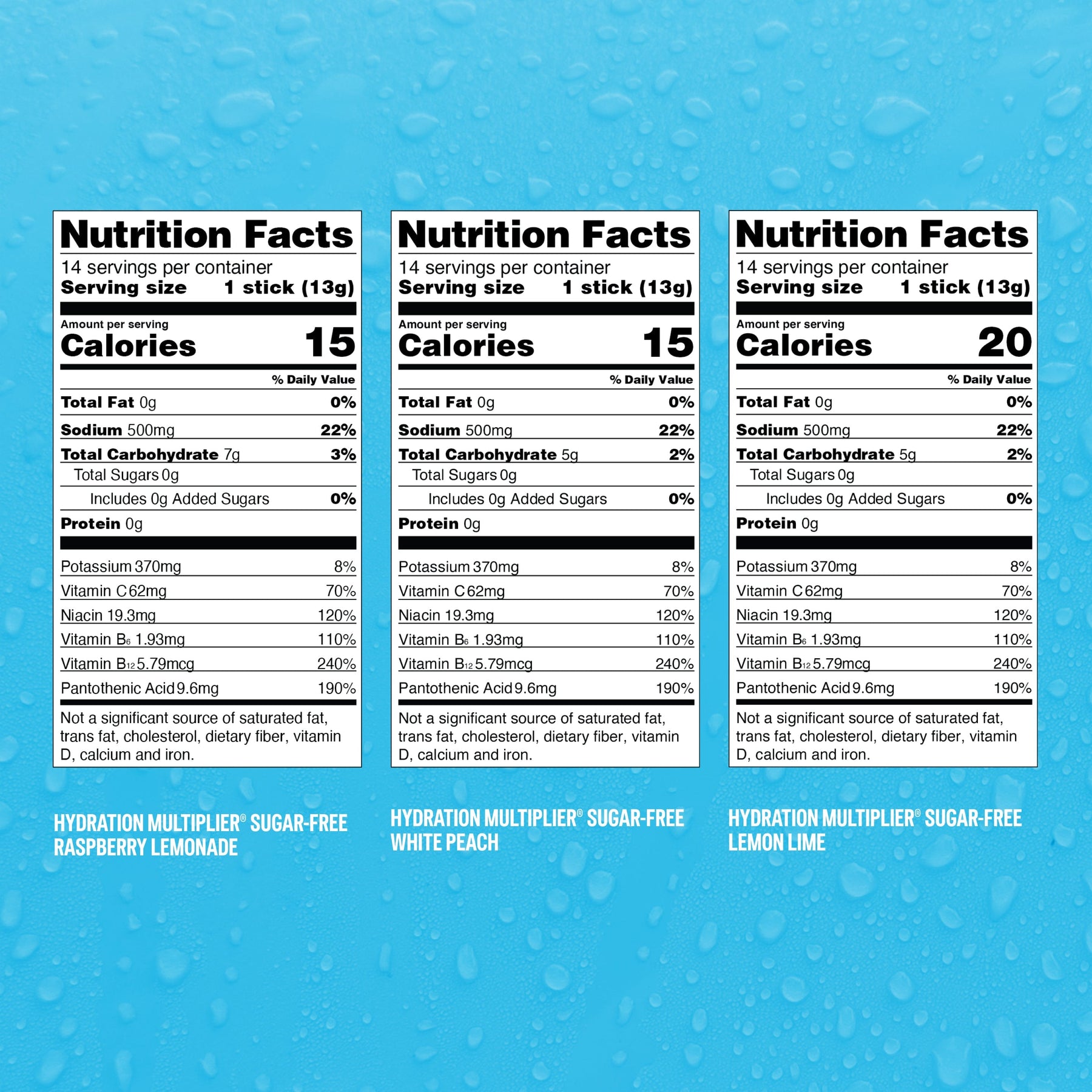 Sugar-Free Sweet Bundle - Essential Choice